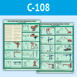 Плакаты «Классификация грузоподъемных кранов по конструкции» (С-108, пластик 2 мм, А2, 2 листа)